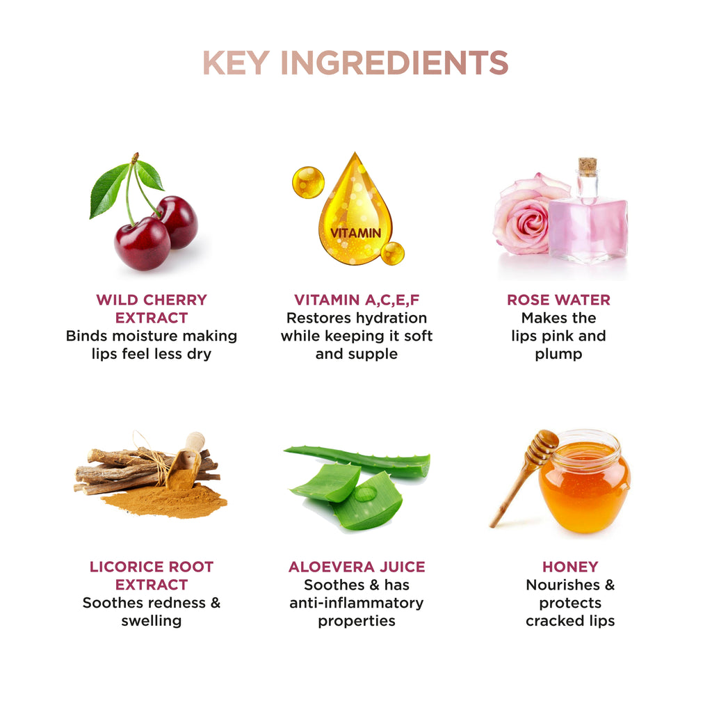 Lip Mask