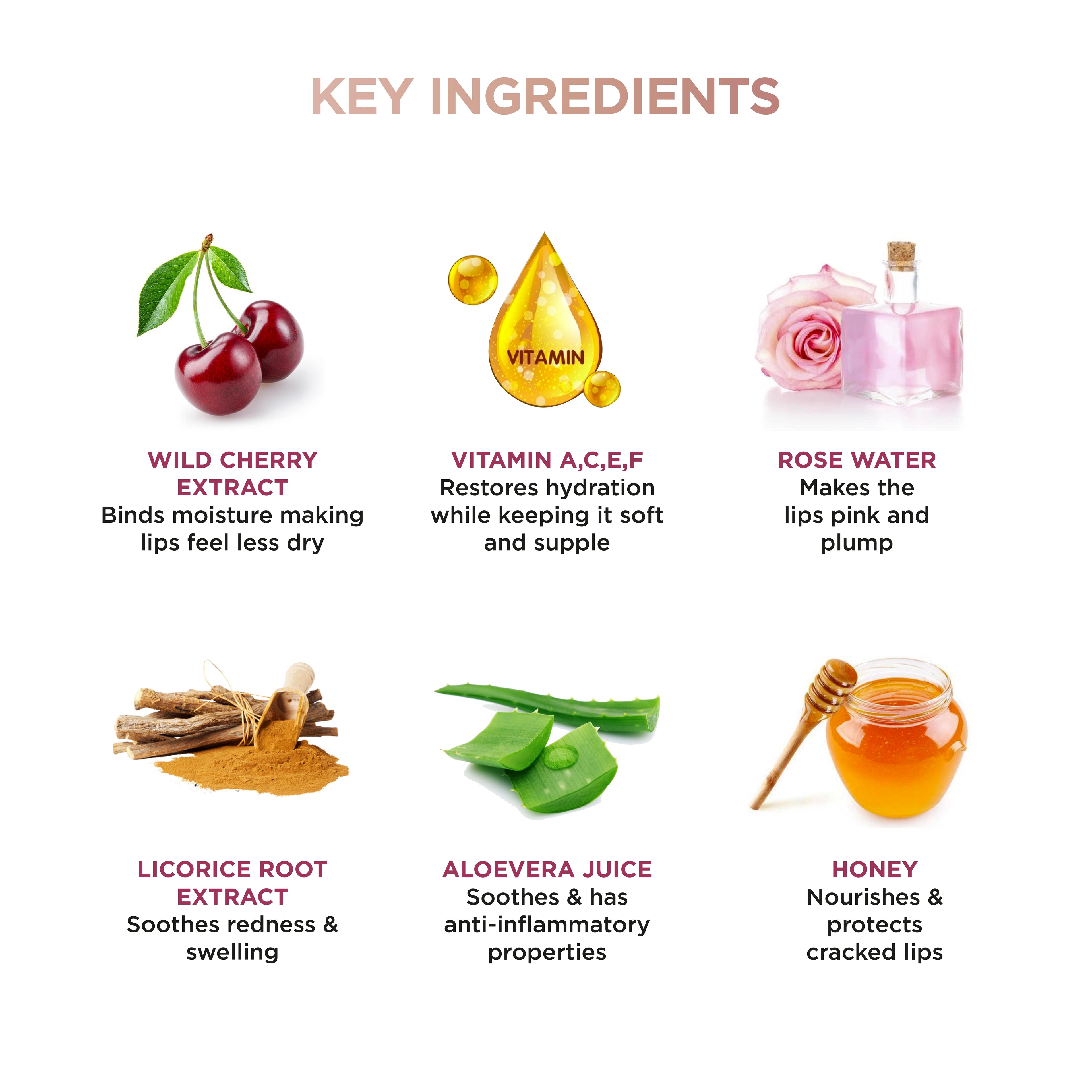 Lip Mask