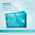 Bikini Care kit (pack of 3)