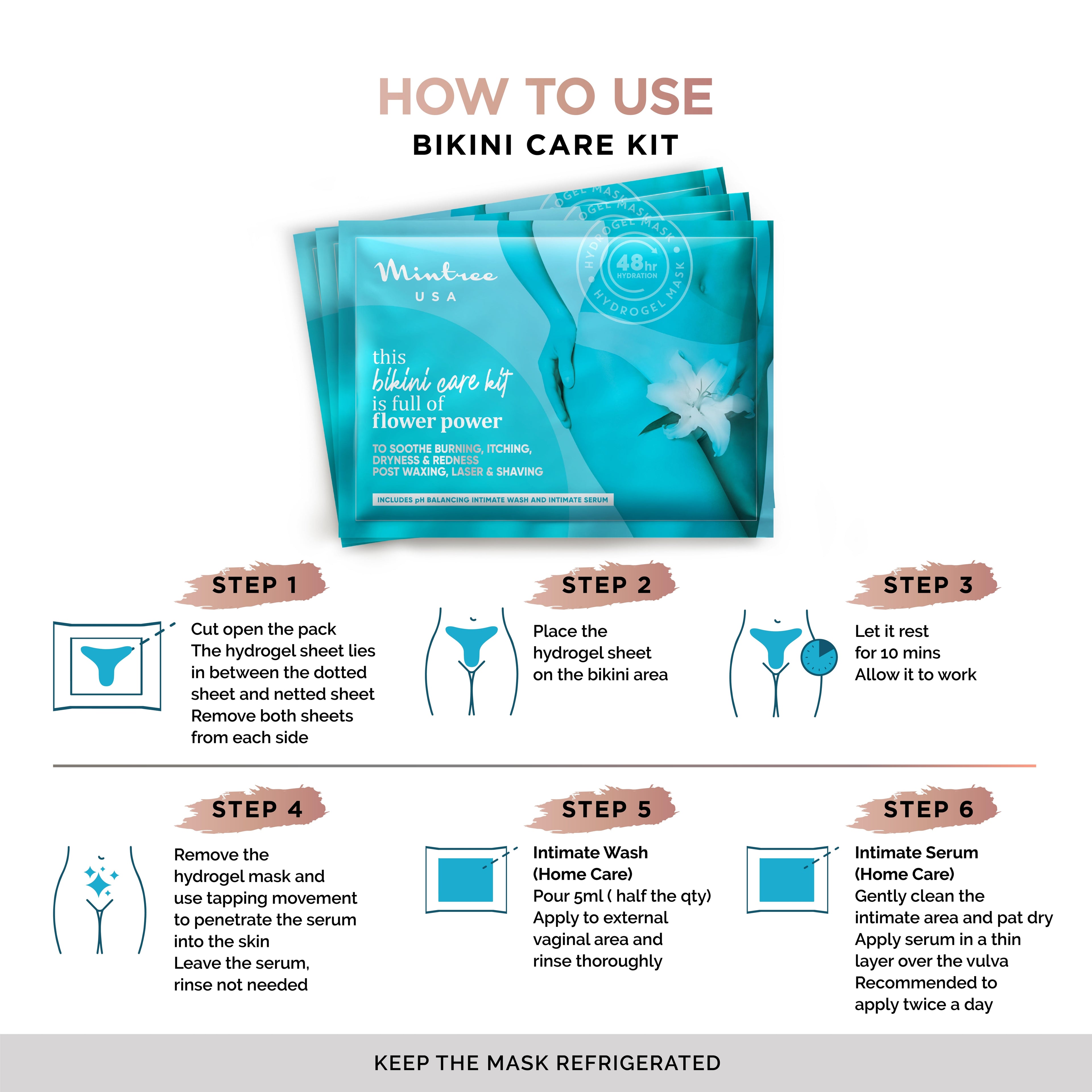 Bikini Care kit (pack of 3)