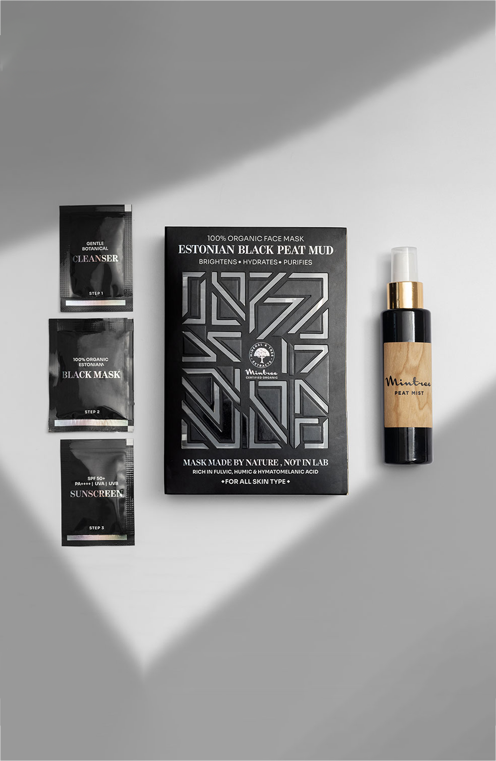 Estonian Facial kit